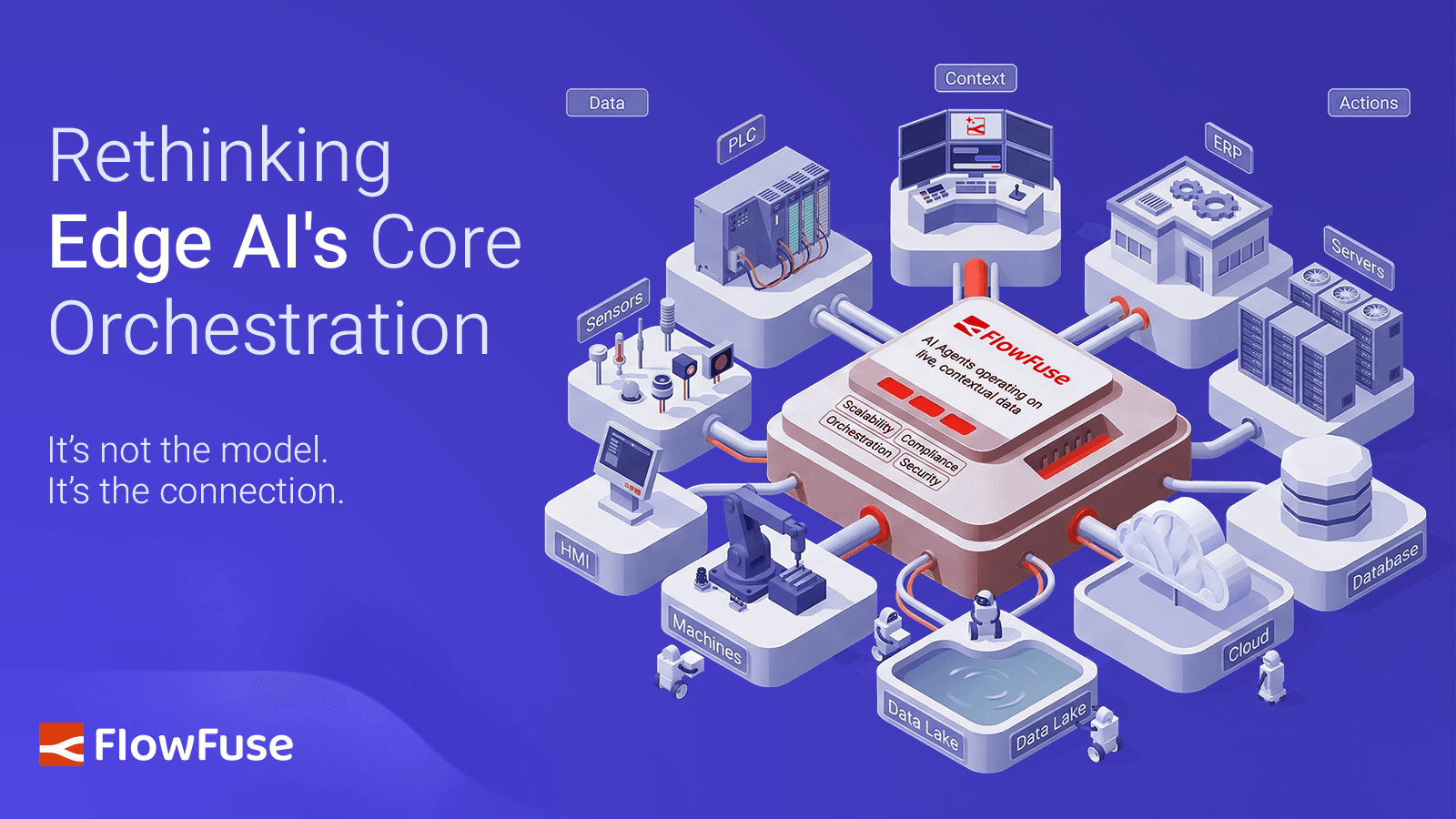 Image representing null