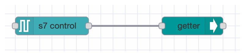 Node-RED flow using the FlowFuse Certified S7 PLC node